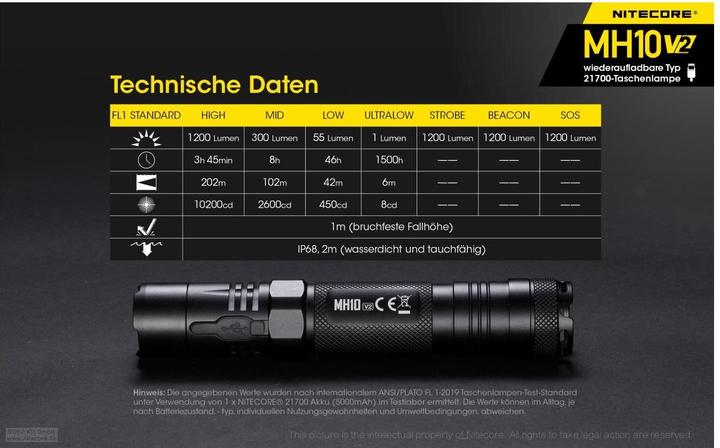 Produktbild Nitecore MH10 V2 - 1200 Lumen (14.70 cm, 1200 lm)