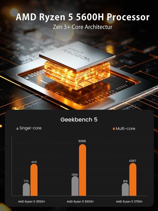 Actual product image Minisforum Mini-PC mit Ryzen 5 5600H Prozessor (AMD Ryzen 5 5600H)