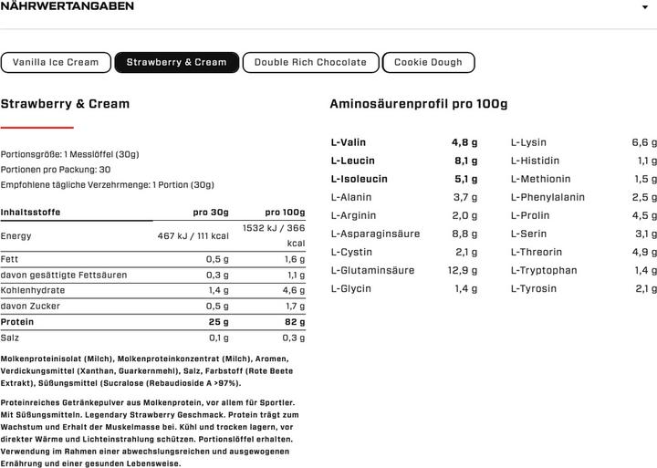 Nutritional values and ingredients Vast Pro Whey (900G tin) (Strawberry, 1 pcs., 900 g)