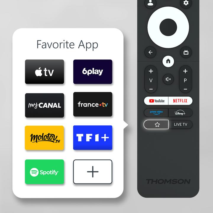Produktbild Thomson Google TV 32 Zoll QLED Seite (32", QLED, Full HD)