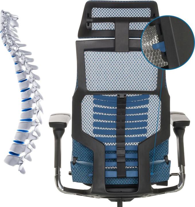 Actual product image Hjh Office Dynafit Ii