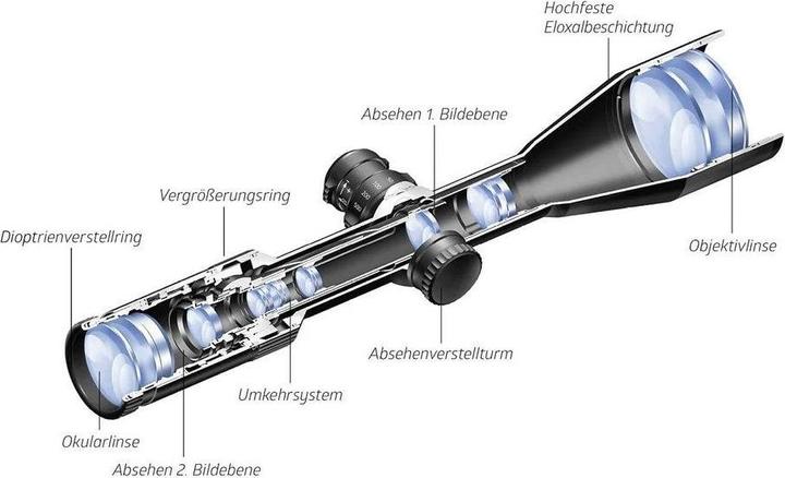 Produktbild Noblex Zielfernrohr NZ6 5-30x56 Inception (56 x)