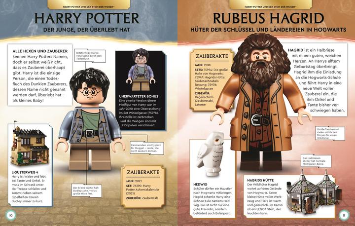 Image du produit Lego Harry Potter Lexikon der Minifiguren (Allemand, Elizabeth Dowsett, 2023)