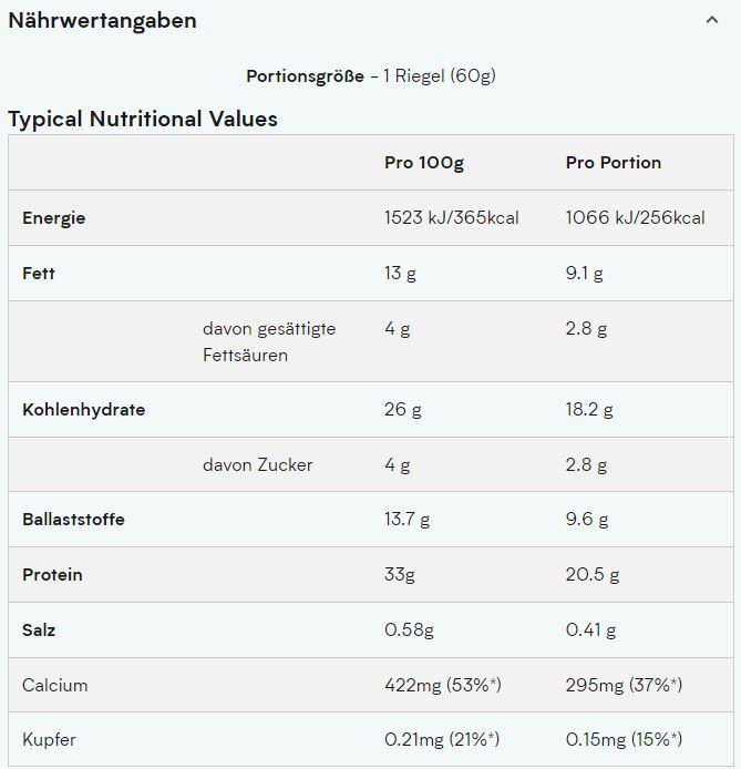 Valeurs nutritives et ingrédients MyProtein Barre Layered au détail (12 x 60G) (Fudge au chocolat triple, 1 pcs, 720 g)