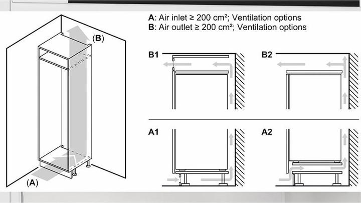 Actual product image Bosch Hausgeräte 13565 (187 l)