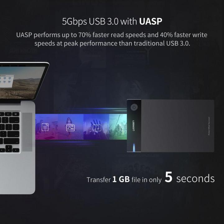 Image du produit Ugreen Disque dur HDD (3.5")