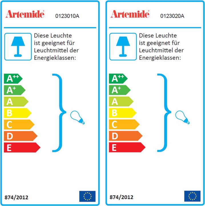 Etichetta energetica Artemide Melampo (2279 lm, E27)