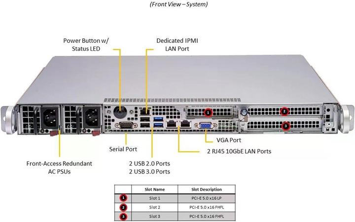 Produktbild Supermicro Barebone IoT SuperServer SYS-111E-FWTR