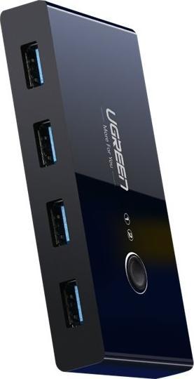 Actual product image Ugreen 2 In 4 Out Sharing Switch Box