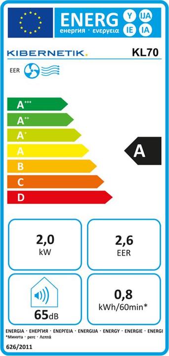Energie-Label Kibernetik KL70 (16 m², 7000 BTU/h)