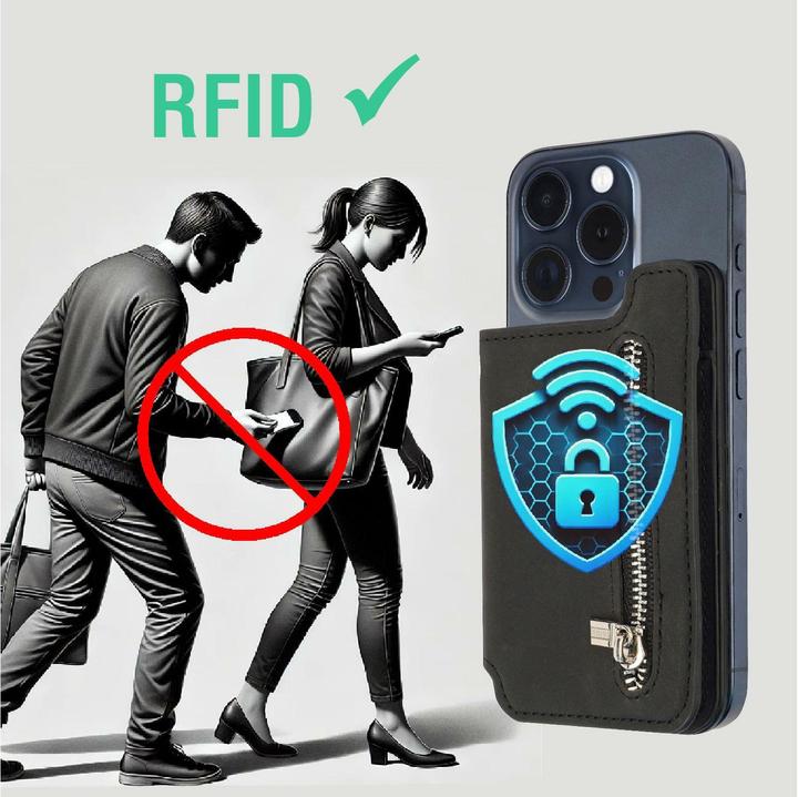 Image du produit 4smarts Portefeuille magnétique Compact Caddy (Apple iPhone 13 Pro Max, Apple iPhone 15 Pro, Apple iPhone 14 Pro Max, Apple iPhone 12 Pro Max, Apple iPhone 15 Pro Max)