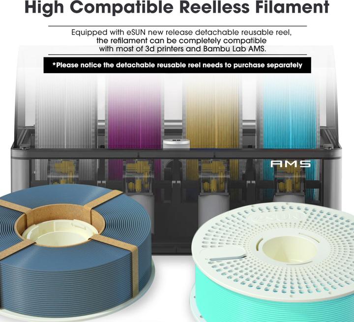 Immagine prodotto eSUN eSpool+ Abnehmbare Spule für Refill Filament (ABS, 210 g, Bianco)