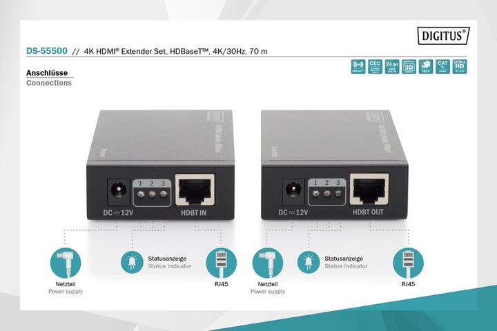 Actual product image Digitus 4K HDMI Extender Set