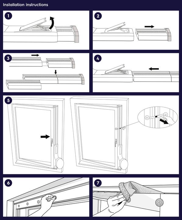 Produktbild Electrolux Fensterkit