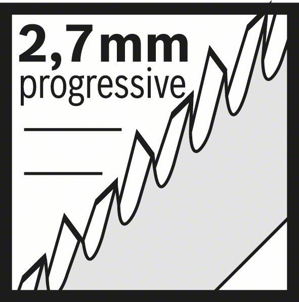 Image du produit Bosch Professional Zubehör Lame de scie sauteuse T 101 B Clean for Wood, pack de 3