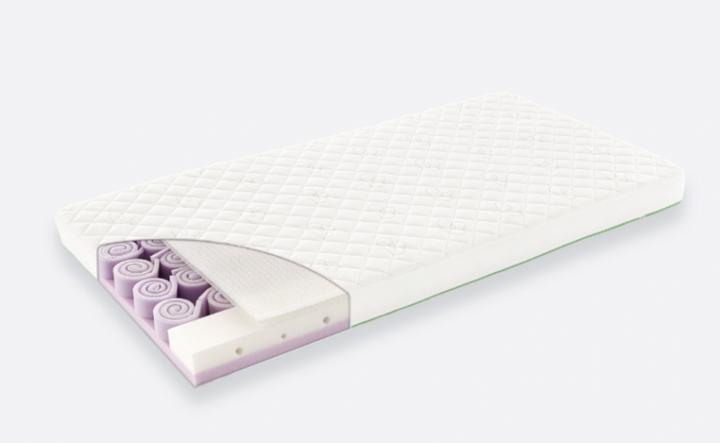 Actual product image Träumeland better dreams edition mattress mountain (70 x 140 cm)