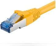 Actual product image MicroConnect Network cable (S/FTP, CAT6a, 1.50 m)
