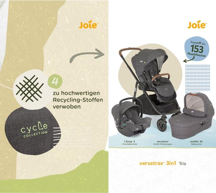 Immagine prodotto Joie Trio Versatrax
