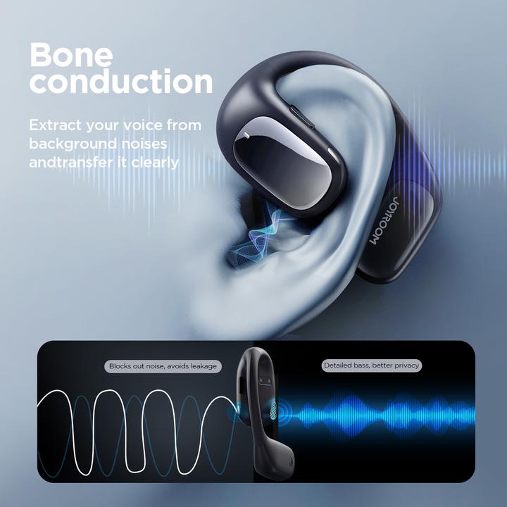 Produktbild Joyroom Openfree JR-OE1 kabellose On-Ear-Kopfhörer – dunkelblau (18 h, Kabellos)