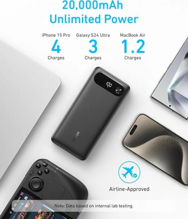 Produktbild Anker Power Bank A1383011 (20000 mAh, 87 W, 65 Wh)