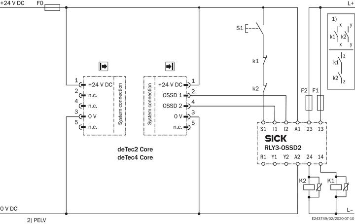 Actual product image Sick C4C-EA09030A10000 LIGHTCURTAIN RECOMM.