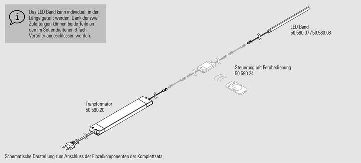 Produktbild L&S Komplettset LED Band Octopus 24 V (Warmweiss, 500 cm, Indoor)