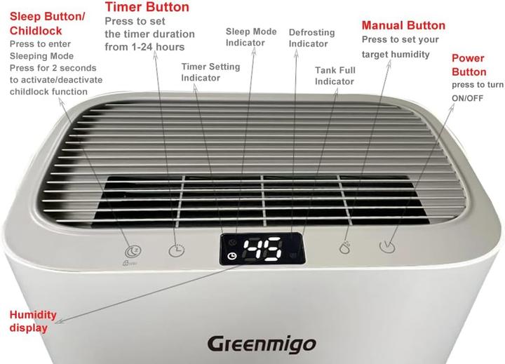 Immagine prodotto Greenmigo Alpha-Q10 Luftentfeuchter (35 m², 10 l/24h)