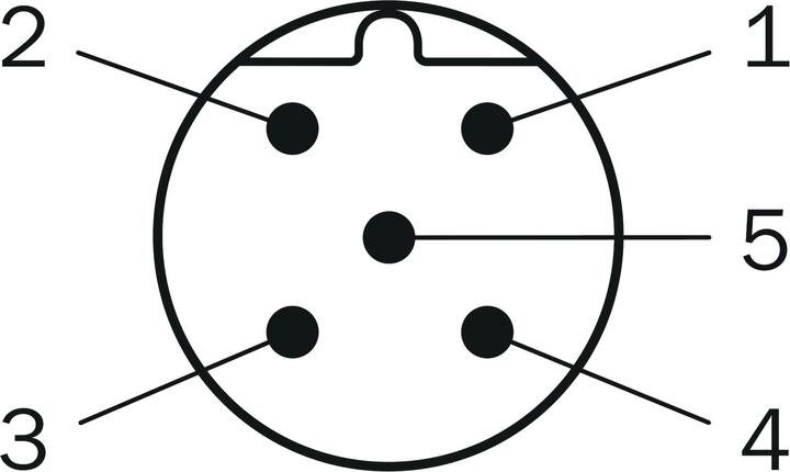 Actual product image Sick Rotary encoder