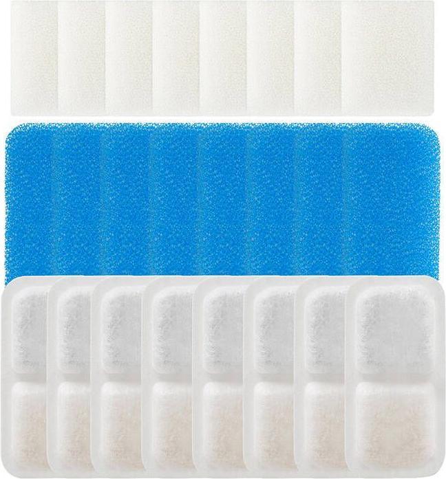 Actual product image Oneisall Ersatzfilter