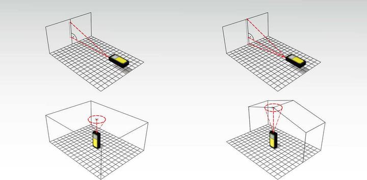 Produktbild Stabila Laser-Entfernungsmesser LD 320 (60 m, 635 nm)