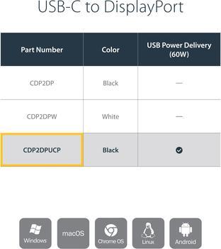 Produktbild StarTech USB C to DisplayPort (DP, USB Typ-C, 5 cm)