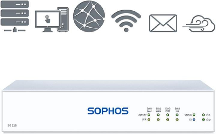 Produktbild Sophos SG 115 rev. 3