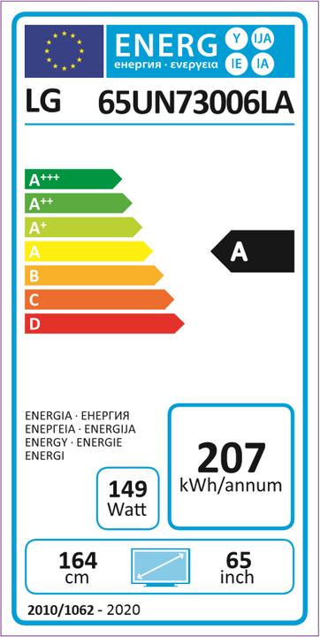 Energy Label LG 65UN73006LA (65", LCD, 4K, 2020)