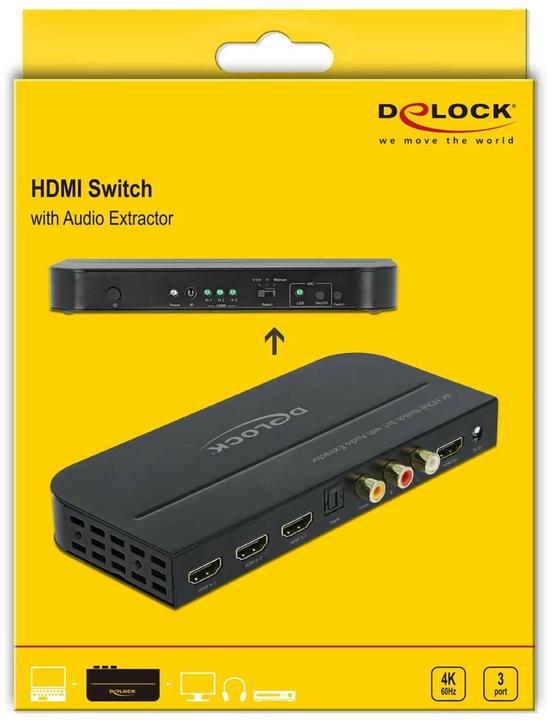 Produktbild Delock Umschalter 3 Port HDMI, inkl. Audio Extraktor HDMI