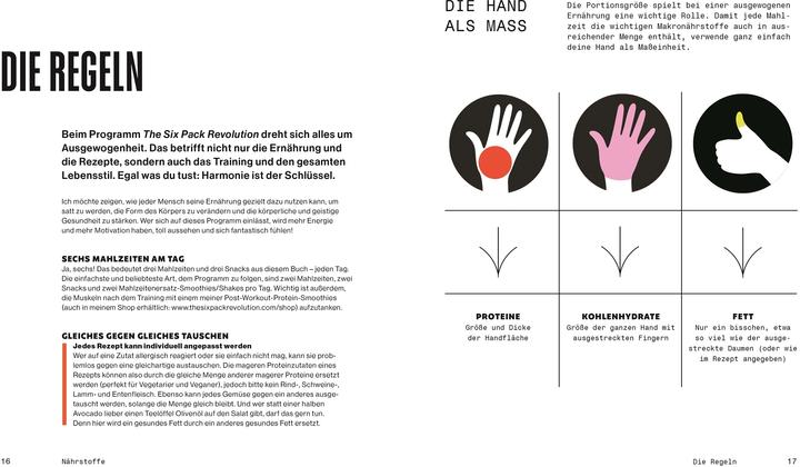 Image du produit Iss dich zum Sixpack! (Allemand, Scott Harrison., 2024)