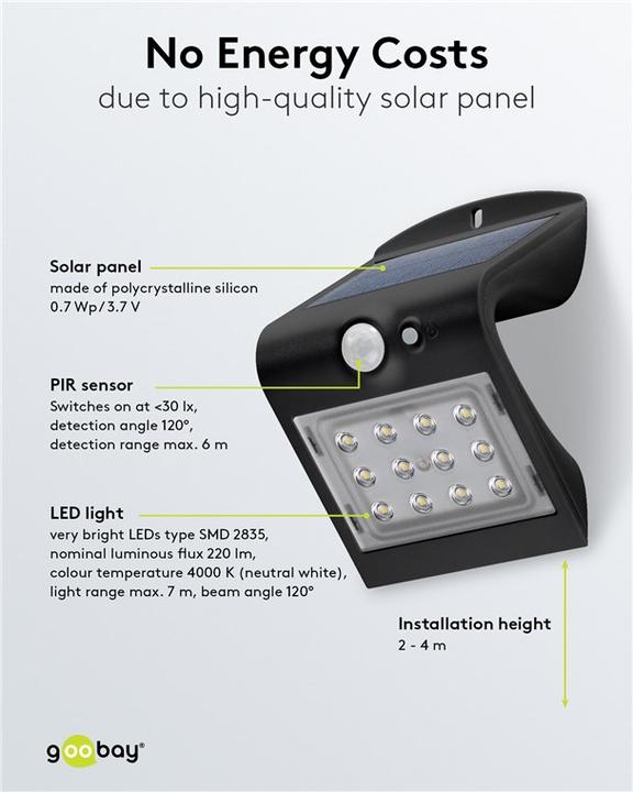 Actual product image Goobay LED Solar (220 lm, IP65)