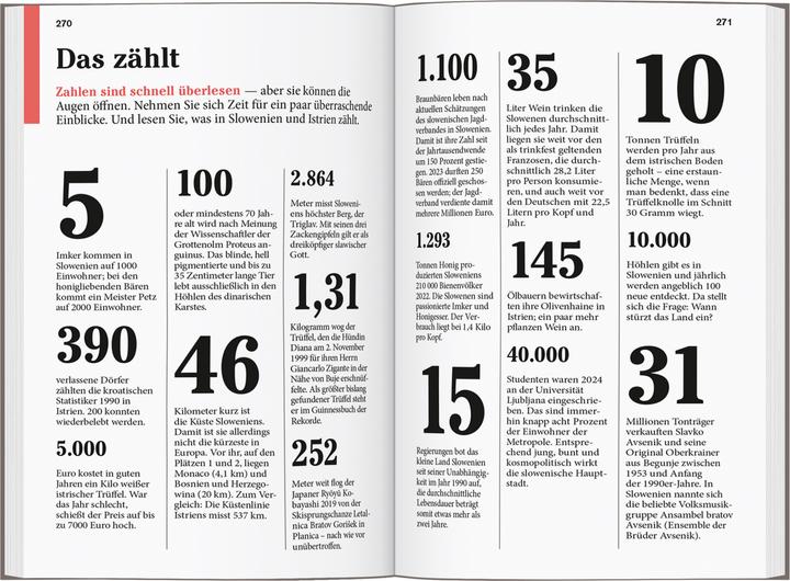 Immagine prodotto Reise-Taschenbuch Reiseführer Slowenien & Istrien (Tedesco, Daniela Schetar, 2024)