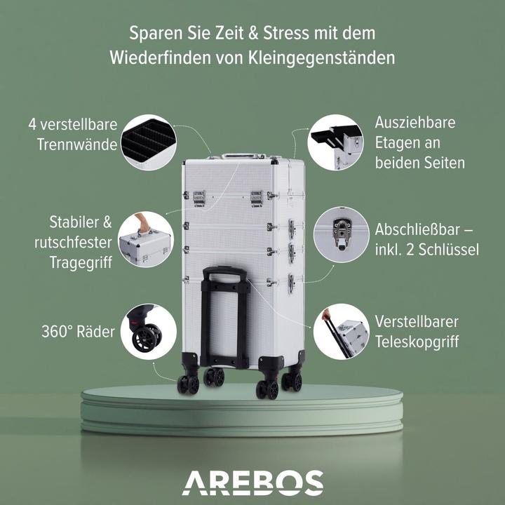 Immagine prodotto Arebos Custodia per cosmetici 4in1