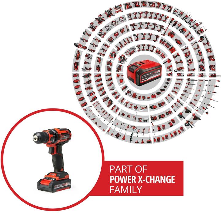 Actual product image Einhell TC-CD 18/35 Li (Rechargeable battery operated)