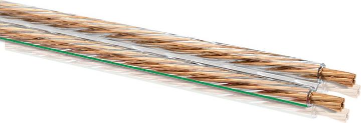 Produktbild Oehlbach Speaker Wire SP15 (30 m, 1.50 mm²)