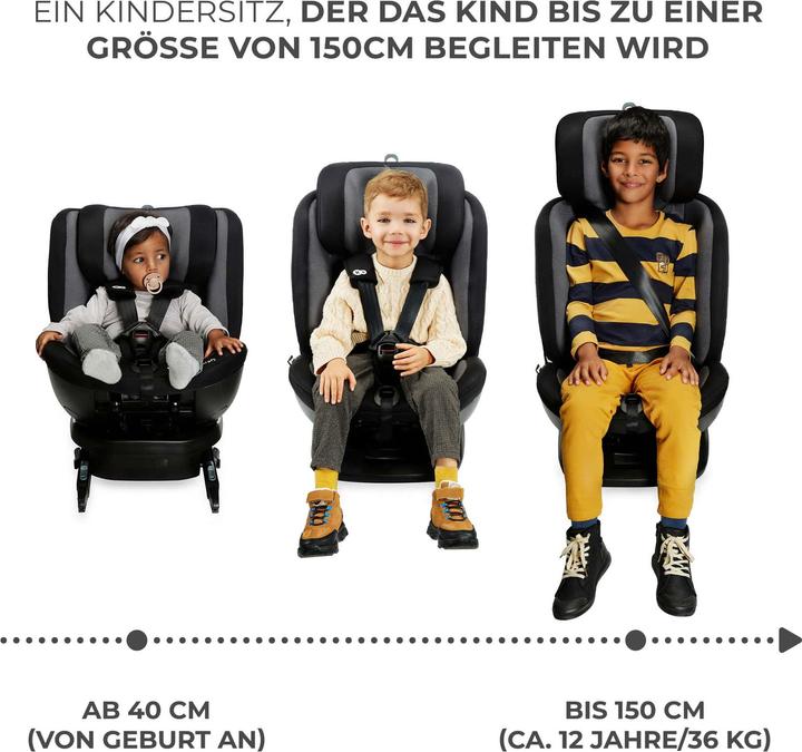 Immagine prodotto KinderKraft Xpedition 2 (Reboarder, ECE R129/i-Size Standard)