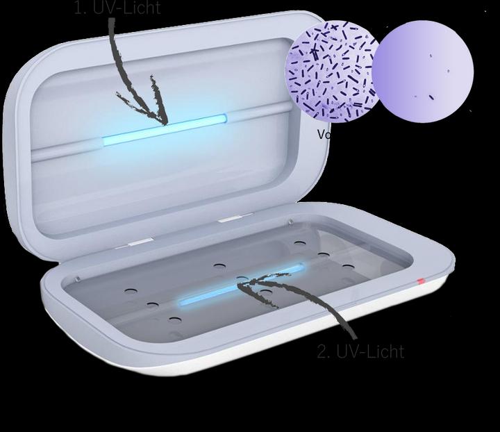 Produktbild Sanihero Smartphone UV-Sterilizer S1