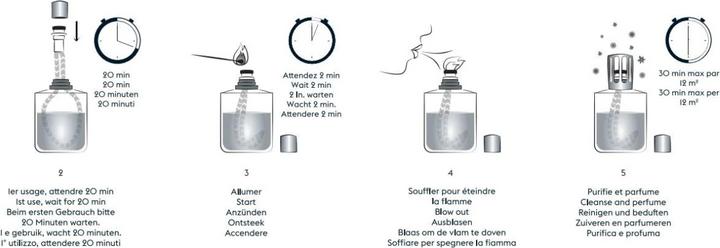 Image du produit Maison Berger Duft Poussiere d'ambre (500 ml)