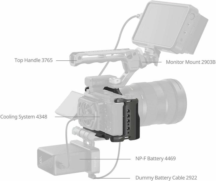 Immagine prodotto SmallRig Kit gabbia a sgancio rapido HawkLock (Gabbietta)