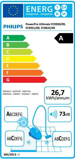 Energy Label Philips FC9920/19 PowerPro Ultimate