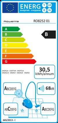 Energy Label Rowenta Silence Force Extreme Cyclonic Eco