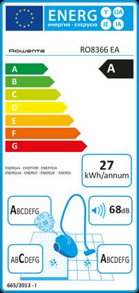Energy Label Rowenta Silence Force RO8366 EA