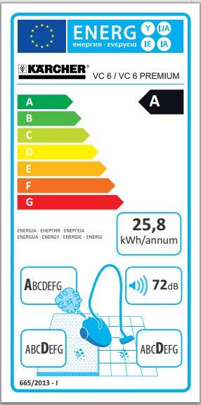 Energy Label Kärcher VC6 Premium