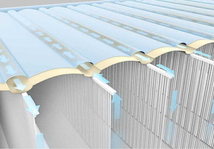 Actual product image Intex PremAire I (100 x 190 cm)