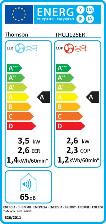 Energy Label Thomson - Mobile Air Conditioner - White - Thcli125er (25 m², 12000 BTU/h)